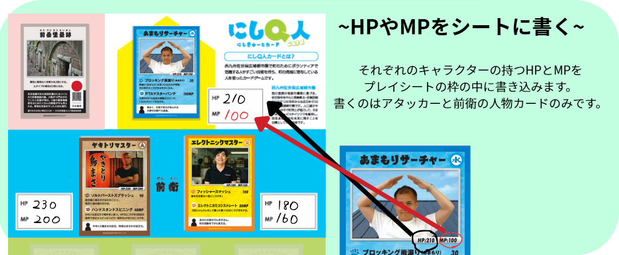 遊び方2