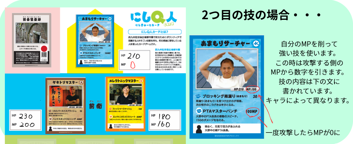 遊び方5