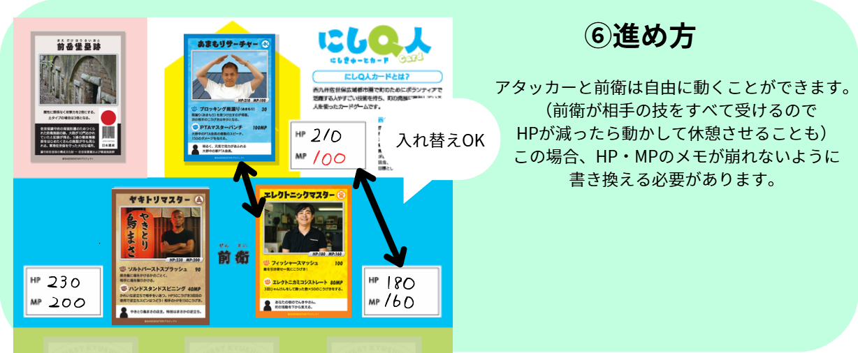 遊び方7