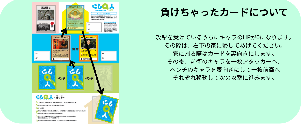 遊び方9